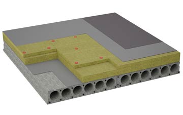 considerations of Nab Hill flat roofing insulation